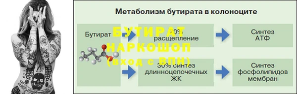 МДМА Горнозаводск